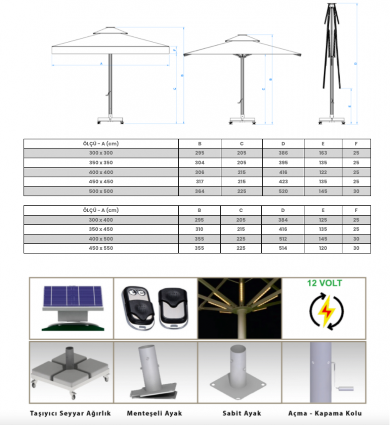 Enjoy Teleskopik Aydınlatmalı Şemsiye